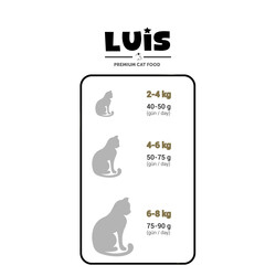 Luis Multicolor Renkli Taneli Tavuklu Yetişkin Kedi maması 15 kg - Thumbnail