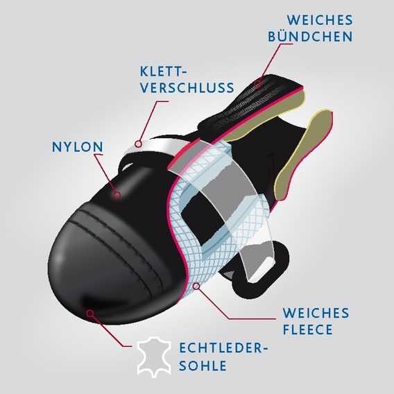 Trixie Köpek Patiği , Yumuşak 2 Ad. , M , Siyah Köpek Kıyafetleri Trixie